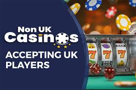 Best Non-UK Gambling Sites Explore Exciting Options Beyond the UK